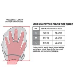 Speedo Nemesis Contour Paddles -TYR Shop 5670255657128 multi 4a