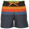 Men's Block Stripe Swim Trunks 1 Men's Block Stripe Swim Trunks -TYR Shop 7615105040552 blackorange 1a