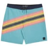 Rip Curl Men's 19" Mirage Invert Board Shorts -TYR Shop 7787846140072 aqua 1a
